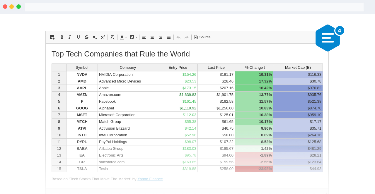 Spreadsheet Plugin